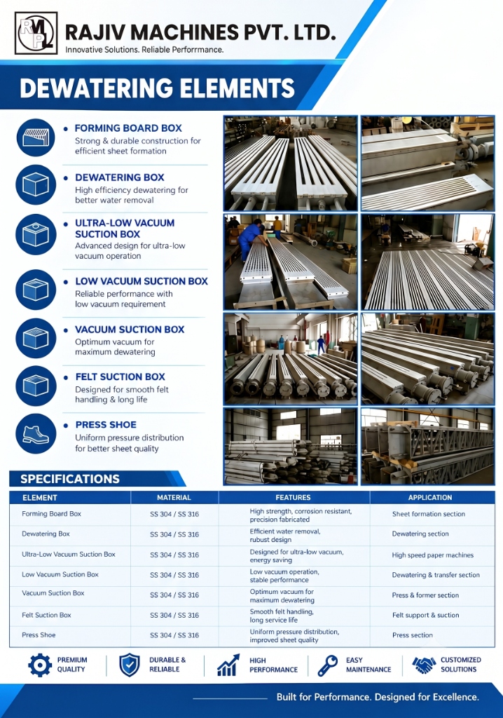 Dewatering Elements Brochure