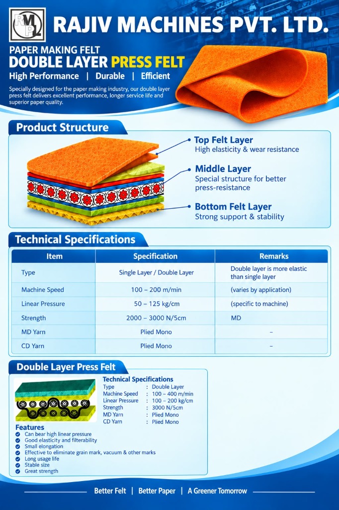 Double Layer Press Felt Brochure